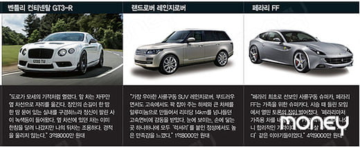 [Luxury & Super Car] 자동차 전문 기자의 럭셔리카 리얼 시승기