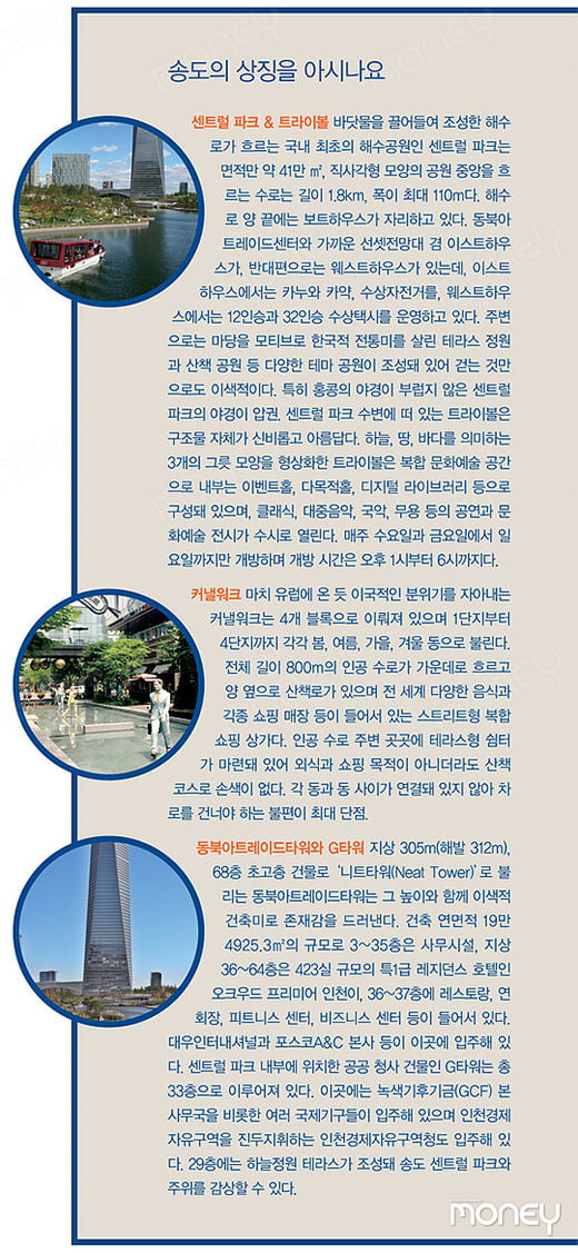 [Special Theme] 교육·부동산·라이프스타일까지 인천의 신천지 SONGDO