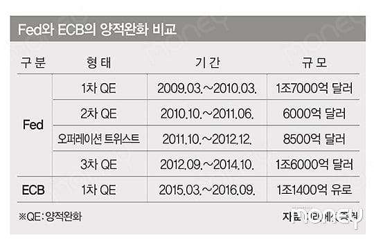 [MARKET INSIGHT] 한국에 들어오는 ‘소피아 부인’