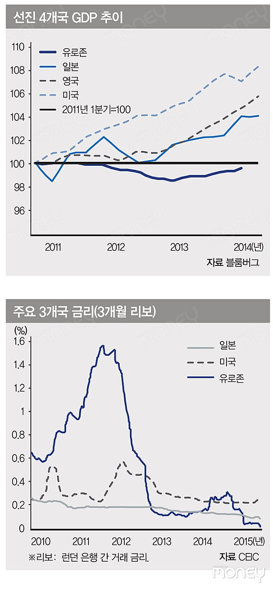 [MARKET INSIGHT] 한국에 들어오는 ‘소피아 부인’