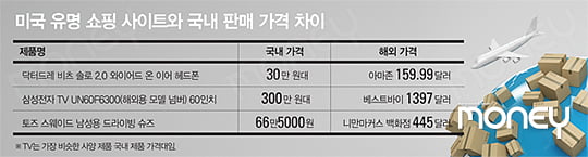 [TREND REPORT] 나도 ‘득템’ 한 번 해볼까? 중년 남성들의 구매력, 해외 직구까지 뻗치다