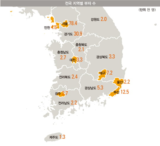 [COVER STORY] 부동산보다 금융 자산 선호… 두드린 돌다리도 다시 두드린다