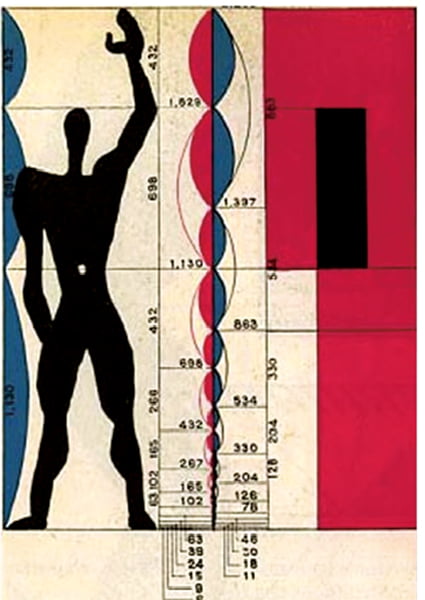 모듈러 시스템 설계도. 인체의 배꼽, 머리끝, 들어올린 손끝에서 기본 단위를 정립해 황금비분할까지 확장시켰다.