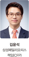 [WEALTH CARE] 승계 앞둔 50대 CEO 지분 이전 액션플랜