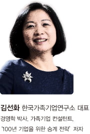 [FAMILY BUSINESS CONSULTING] 후계자와의 관계를 점검하라