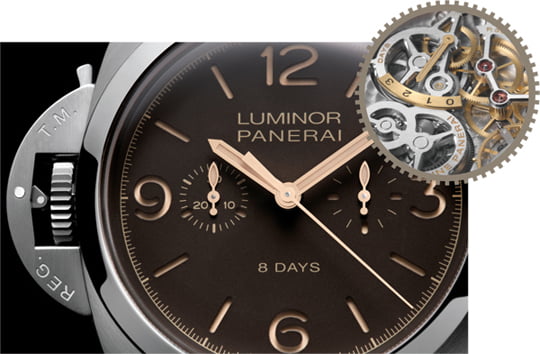 [WATCH THE WATCHES] OFFICINE PANERAI