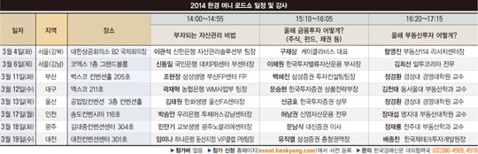 [NEWS LINE] ‘2014 한경 머니 로드쇼’ 개최