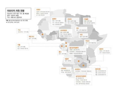 [SPECIAL REPORT] 뜨는 업종, 뜨는 국가 ‘틈새시장’서아프리카를 주목하라