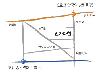 [GOURMET REPORT] 고택에서 만나는 ‘늦가을의 맛’