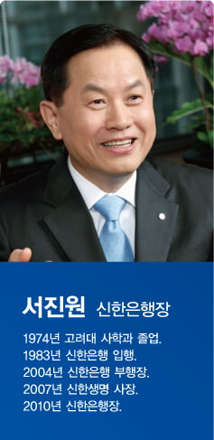 [LEADERS] 현장과 소통 중시하는 정통 신한맨