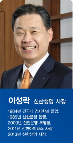 [LEADERS] 현장과 소통 중시하는 정통 신한맨