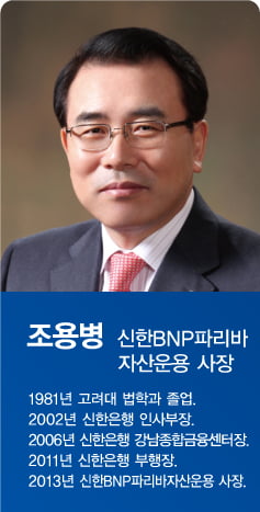 [LEADERS] 현장과 소통 중시하는 정통 신한맨