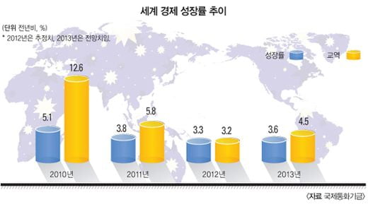 [INSIGHT] 다시 열린 제조업 르네상스… 굴뚝 산업은 어디로