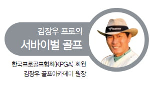 [GOLF LESSON] 퍼팅하기, 머리 흔들림 없고 팔 삼각형 모양 유지한 채 스트로크해야