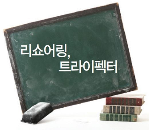 [KEYWORD ECONOMICS] 리쇼어링, 트라이펙터