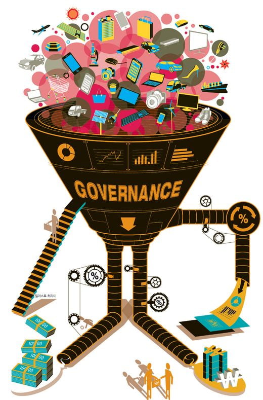 Bet Your Money on Corporate Governance Change!