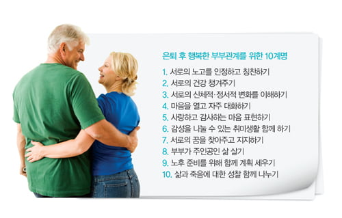 [WEALTH CARE] 은퇴 후 행복한 부부관계 만들기