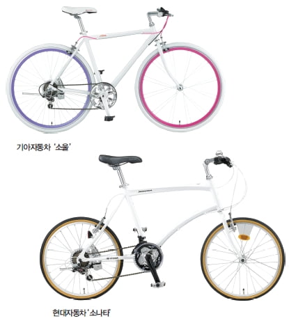 [High-end Bicycles] 자전거, 세상에서 가장 ‘우아한’ 발명품