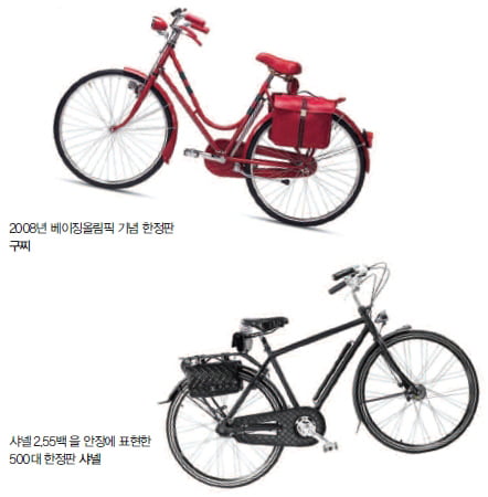 [High-end Bicycles] 자전거, 세상에서 가장 ‘우아한’ 발명품