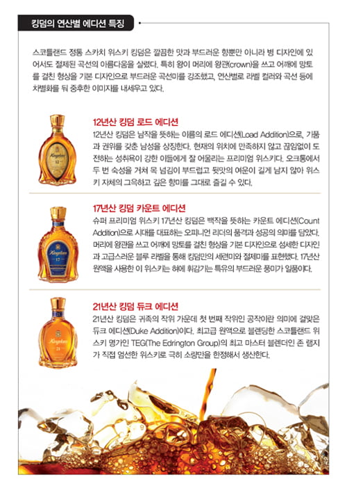 [Whisky Column] 위스키 맛과 향까지 ‘오감’ 제대로 즐기다