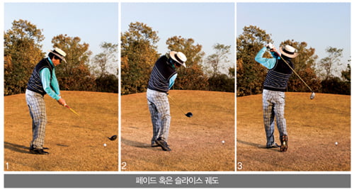 [Golf Lesson] 구질 변화 원한다면 피니시 자세를 교정해야