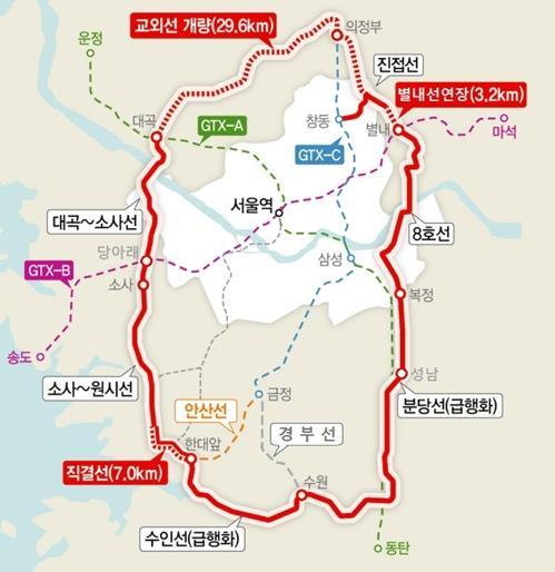 수도권 170㎞ 순환철도망 사실상 완성…단절구간 연결 결정