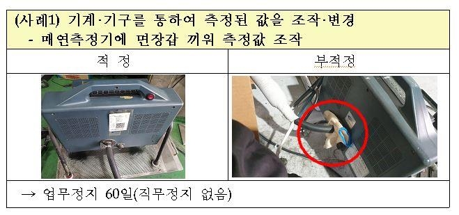 차 배출가스 측정값 조작 등 비리·부실 민간검사소 35곳 적발