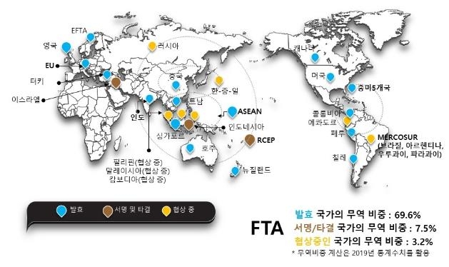 "올해 한국과 FTA 발효국간 무역 비중 77% 넘을 듯"