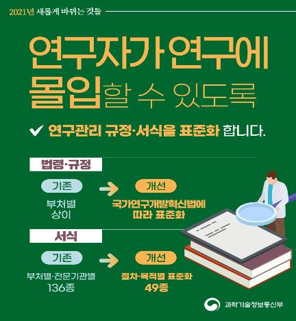 부처별 제각각 연구비 사용기준 통일…연구자 행정부담 경감