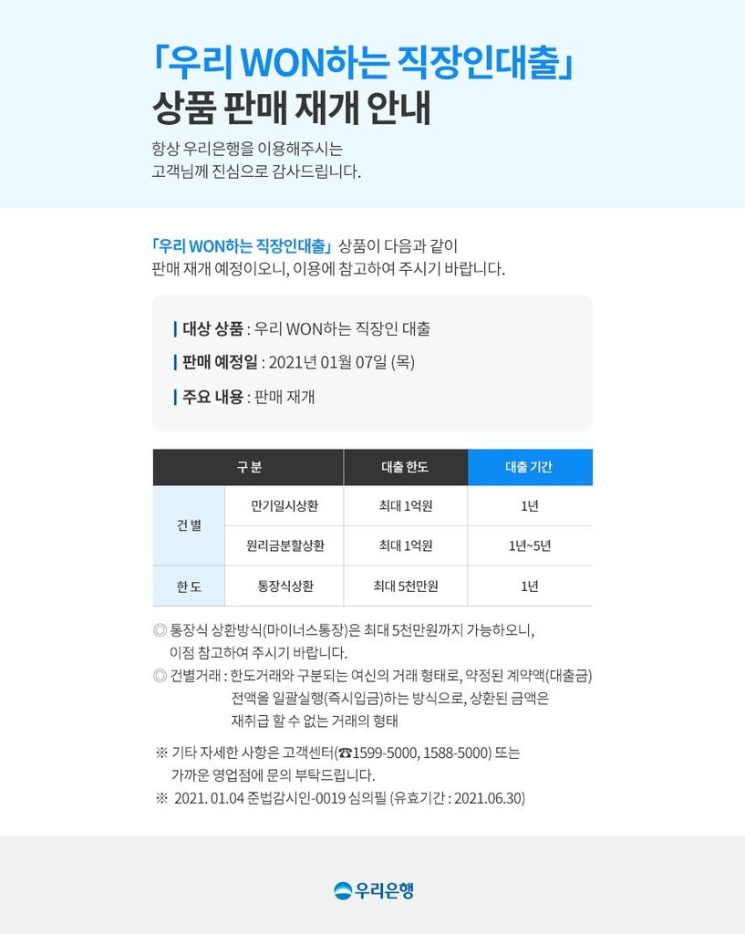 우리은행 직장인 신용대출 7일 재개…마통 한도 절반으로 줄여