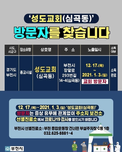 부천 한 교회서 32명 확진…BTJ열방센터 방문자 확인(종합2보)