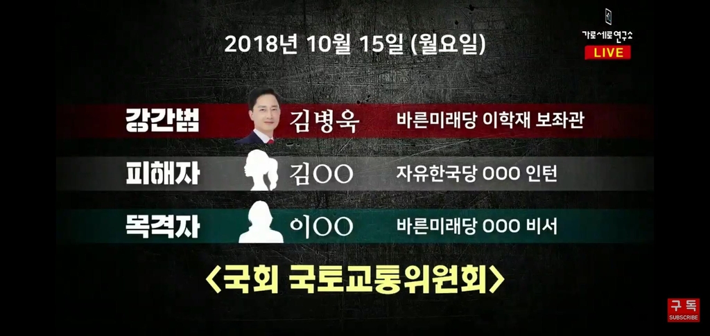 가세연 "성폭행 목격담 제보" 野김병욱 "오염방송에 분노"