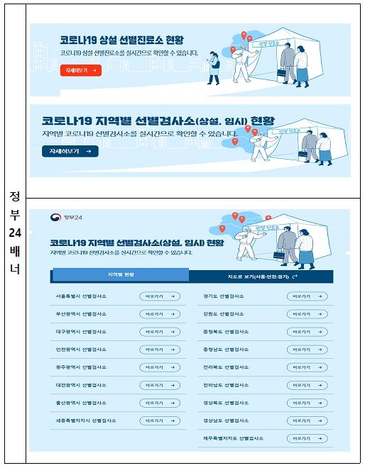 전국 코로나19 선별진료소-임시검사소 '정부24'에서 한눈에 확인