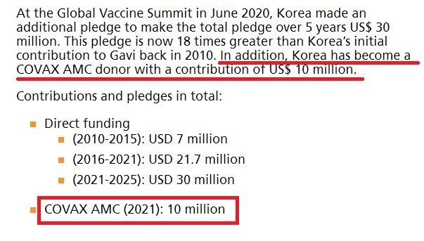 [팩트체크]'국제 백신 공동구매' 코백스 참여가 개도국 등치기?