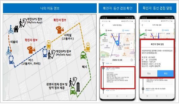 '나도 확진자 마주쳤나?'…동선 겹치면 알려주는 교통 앱