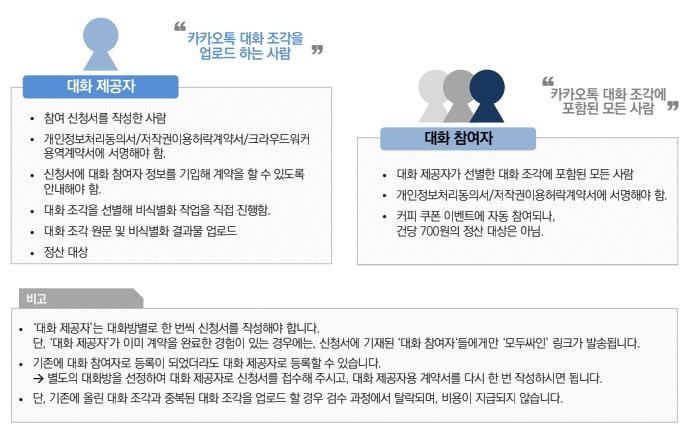 "문제는 '이루다'가 아닌 개인정보…스캐터랩 위자료 물 수도"