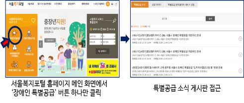 서울시, '장애인 아파트 특별공급 매뉴얼' 제작·배부