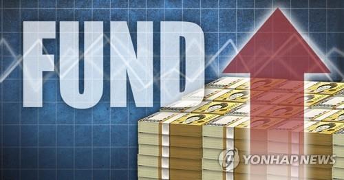 작년 말 국내펀드 순자산 717조원…전년대비 9%↑