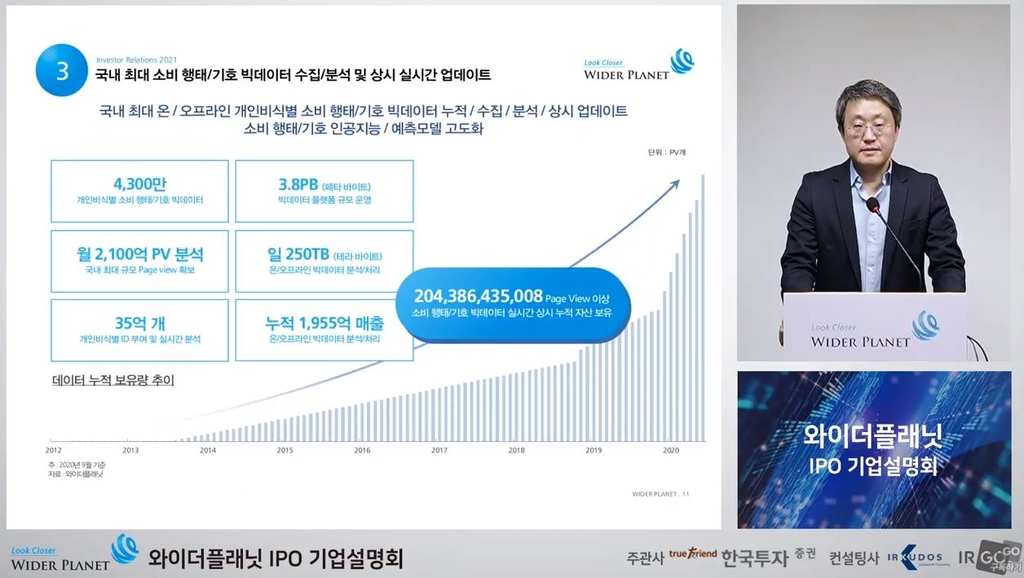 빅데이터 플랫폼 업체 와이더플래닛, 2월 코스닥 입성