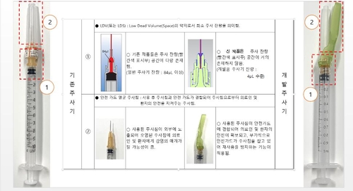 다음달부터 국산 코로나19 백신주사기 월 1천만개 생산(종합)