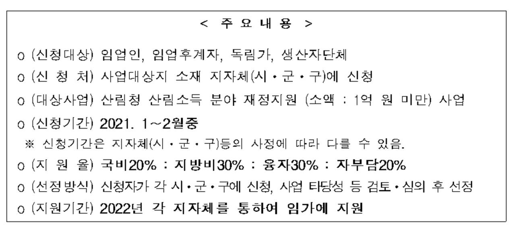 산림청 "내년 임산물 소득사업 지원 신청 2월까지"