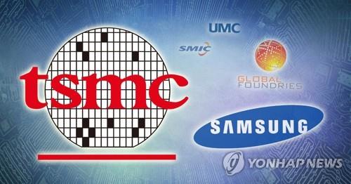 작년 삼성전자 반도체 영업이익 세계 3위…인텔·TSMC에 밀려