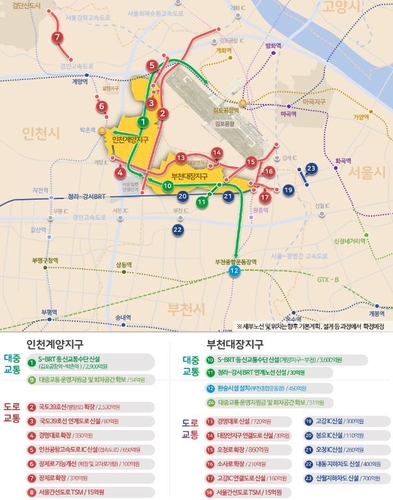 3기 신도시 4~5년 앞당겨 조성…광역교통대책 완료