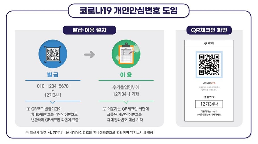 '이루다 사건' 재발 않게…인공지능 개인정보보호 준칙 만든다