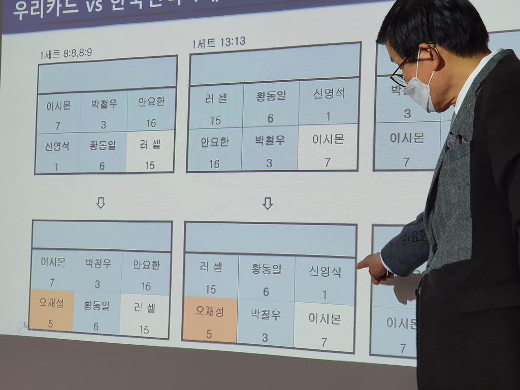 배구연맹 "우리카드전 포지션폴트, 로컬룰은 오심·FIVB는 정심"