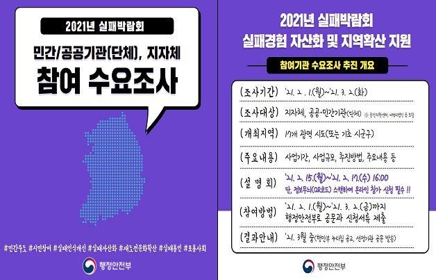 행안부, 올해 실패박람회 참여할 기관 수요조사