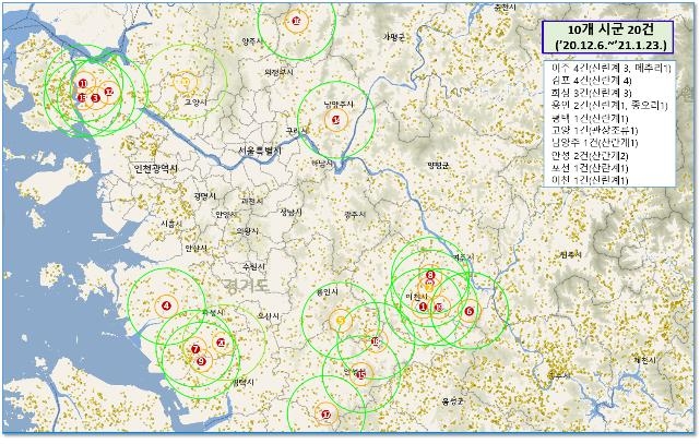 경기도내 AI 발생 50여일 만에 살처분 1천만마리 육박