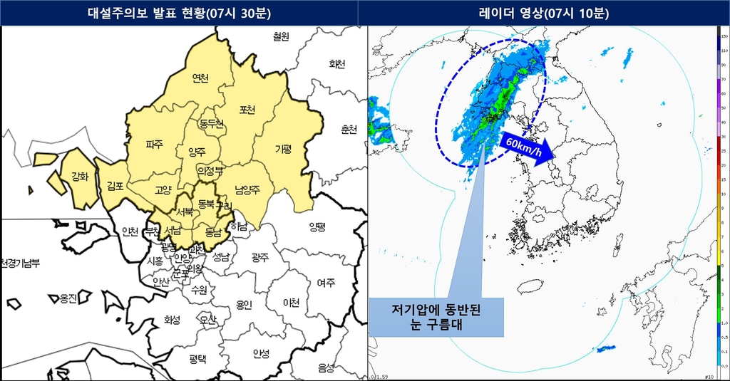 서울·경기북부 대설주의보…오전에 2시간 이내 짧고 강한 눈