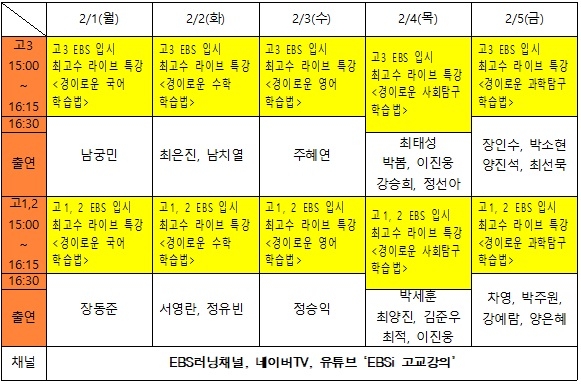 EBS, 입시·학습전략 설명회 '경이로운 학습법' 긴급 편성