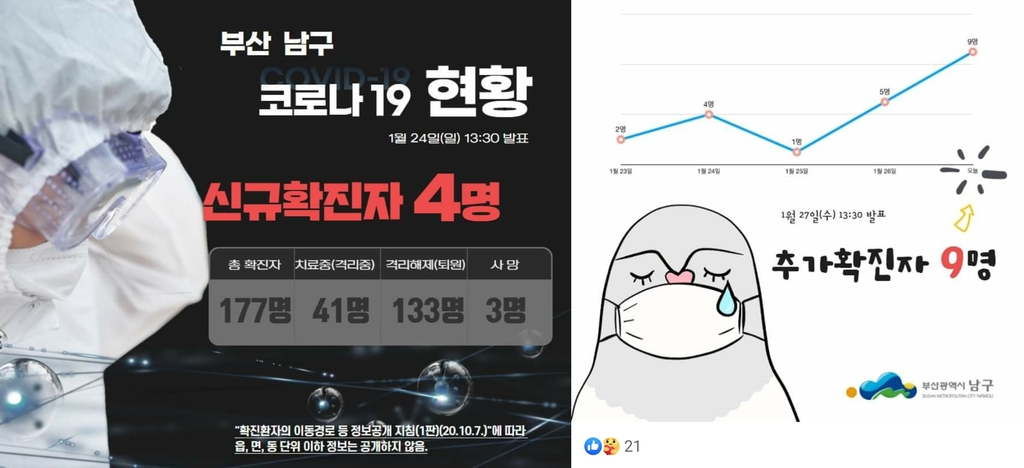 공무원이 직접 개발한 SNS 홍보 캐릭터 '효과 만점'